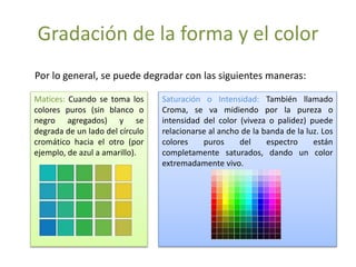 Gradación de la forma y el color
Por lo general, se puede degradar con las siguientes maneras:
Matices: Cuando se toma los
colores puros (sin blanco o
negro agregados) y se
degrada de un lado del círculo
cromático hacia el otro (por
ejemplo, de azul a amarillo).
Saturación o Intensidad: También llamado
Croma, se va midiendo por la pureza o
intensidad del color (viveza o palidez) puede
relacionarse al ancho de la banda de la luz. Los
colores puros del espectro están
completamente saturados, dando un color
extremadamente vivo.
 