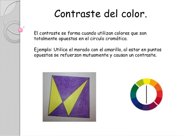 que es contraste que es contraste