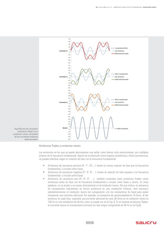 - 13 -
REF. JN004A00 ED. ABRIL 2016 - ARMÓNICOS: CAUSAS, EFECTOS Y MINIMIZACIÓN - SALICRU WHITE PAPERS
Armónicos Triplen y conductor neutro
Los armónicos en los que se puede descomponer una señal, como hemos visto anteriormente, son múltiplos
enteros de la frecuencia fundamental. Aparte de la distinción entre Impares (simétricos) y Pares (asimétricos),
se pueden clasificar según su rotación de fase con la frecuencia fundamental.
•	 Armónicos de secuencia positiva (4º, 7º, 10º,...): tienen la misma rotación de fase que la frecuencia
fundamental, y circulan entre fases.
•	 Armónicos de secuencia negativa (2º, 5º, 8º,…): tienen la rotación de fase opuesta a la frecuencia
fundamental, y circulan entre fases.
•	 Armónicos de secuencia cero (3º, 6º, 9º, …), también conocidos como armónicos Triplen: estos
armónicos están en fase con la frecuencia fundamental y circulan entre fases y neutro. En otras
palabras, no se anulan y se suman directamente en el conductor neutro. Por ese motivo, en presencia
de componentes importantes de dichos armónicos en una instalación trifásica, será necesario
sobredimensionar el conductor neutro (en comparación con los conductores de fase) para poder
transportar esa corriente adicional. Por ejemplo, en presencia de aproximadamente 10 Arms, el 3er
armónico en cada fase, supondrá una corriente adicional de unos 30 Arms en el conductor neutro (a
150 Hz en una instalación de 50 Hz), como se puede ver en la Fig. 8. Si no hubiese armónicos Triplen,
la corriente neutra no transportaría corriente (no hay ningún componente de 50 Hz en la Fig.8).
Fig.8 Efectos de incorporar
armónicos Triplen en el
conductor neutro, derivados
de las corrientes trifásicas
distorsionadas.
 