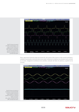 - 28 -
REF. JN004A00 ED. ABRIL 2016 - ARMÓNICOS: CAUSAS, EFECTOS Y MINIMIZACIÓN - SALICRU WHITE PAPERS
Ahora, observemos formas de ondas de corriente (Fig. 24) cuando el SAI se pone en modo normal (rectificador y
ondulador funcionando) y suministra esta misma carga. Se alcanzan los objetivos de cancelación de la corriente
en el neutro, mitigación de armónicos de la corriente, corrección del factor de potencia y equilibrio de la
corriente.
Fig.23. Formas de onda de
corriente suministrando a una
carga no lineal trifásica en
estrella (neutro conectado).
CH1 a CH3 se corresponden
con las corrientes de fase,
CH4 se corresponde con la
corriente del neutro.
Fig.24. Formas de onda de la
corriente de red (entrada SAI),
cuando la unidad suministra
carga trifásica no lineal en
estrella y funciona en modo de
doble conversión.
CH1 a CH3: corrientes de fase;
CH4: corriente del neutro.
 