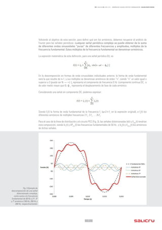 - 7 -
REF. JN004A00 ED. ABRIL 2016 - ARMÓNICOS: CAUSAS, EFECTOS Y MINIMIZACIÓN - SALICRU WHITE PAPERS
Volviendo al objetivo de esta sección, para definir qué son los armónicos, debemos recuperar el análisis de
Fourier para las señales periódicas: cualquier señal periódica compleja se puede obtener de la suma
de diferentes ondas sinusoidales “puras” de diferentes frecuencias y amplitudes, múltiplos de la
frecuencia fundamental. Estos múltiplos de la frecuencia fundamental se denominan armónicos.
La expresión matemática de esta definición, para una señal periódica I(t), es:
En la descomposición en formas de onda sinusoidales individuales anterior, la forma de onda fundamental
será la que resulte de n=1, y sus múltiplos se denominan armónicos de orden “n”, siendo “n” un valor igual o
superior a 2 (puede ser N → ∞). I0
representa el componente de frecuencia 0 Hz (componente contínua DC, o
de valor medio mayor que 0). ф n
representa el desplazamiento de fase de cada armónico.
Considerando una señal sin componente DC, podemos expresar:
Siendo I1
(t) la forma de onda fundamental de la frecuencia f1
(ω=2·π·f1
en la expresión original), e In
(t) los
diferentes armónicos de múltiples frecuencias 2·f1
, 3·f1
, …,N·f1
.
Para el caso de la línea de distribución y el circuito PCC (Fig. 3), las señales distorsionadas Is(t) y VPCC
(t) tendrían
esta composición, siendo Is1
(t) y VPCC1
(t) las frecuencias fundamentales de 50 Hz , y Isn
(t) y VPCCn
(t) los armónicos
de dichas señales.
Fig. 5 Ejemplo de
descomposición de una señal
distorsionada compleja,
como suma a la frecuencia
fundamental de 50 Hz y 3 er
, 5º
y 7º armónico (150 Hz, 250 Hz y
350 Hz, respectivamente).
 