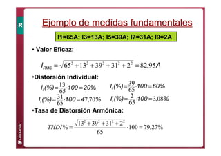 Ejemplo de medidas fundamentales
Ejemplo de medidas fundamentales
• Valor Eficaz:
•Distorsión Individual:
•Tasa de Distorsión Armónica:
20%
100
(%)
I3 =
⋅
=
65
13
A
IRMS 95
,
82
2
31
39
13
65 2
2
2
2
2
=
+
+
+
+
=
I1=65A; I3=13A; I5=39A; I7=31A; I9=2A
60%
100
(%)
I5 =
⋅
=
65
39
%
4
100
(%)
I7 70
,
7
65
31 =
⋅
= %
100
(%)
I9 08
,
3
65
2 =
⋅
=
%
27
,
79
100
65
2
31
39
13
%
2
2
2
2
=
⋅
+
+
+
=
THDI
 