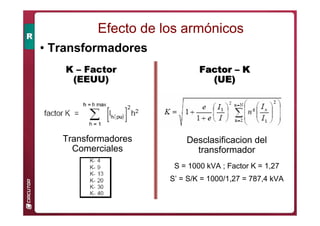 • Transformadores
Efecto de los armónicos
K
K –
– Factor
Factor
(EEUU)
(EEUU)
Factor
Factor
Factor
Factor
Factor
Factor
Factor
Factor –
–
–
–
–
–
–
– K
K
K
K
K
K
K
K
(UE)
(UE)
(UE)
(UE)
(UE)
(UE)
(UE)
(UE)
Transformadores
Comerciales
Desclasificacion del
transformador
S = 1000 kVA ; Factor K = 1,27
S’ = S/K = 1000/1,27 = 787,4 kVA
 
