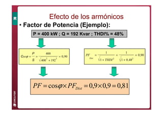 • Factor de Potencia (Ejemplo):
P = 400 kW ; Q = 192 Kvar ; THDI% = 48%
90
,
0
192
400
400
2
2
=
+
=
=
S
P
C ϕ
os 90
0
48
0
1
1
1
1
2
2
,
,
THDI
PF
Dist
=
+
=
+
=
81
,
0
9
,
0
9
,
0
cos =
×
=
×
= Dist
PF
PF ϕ
Efecto de los armónicos
 