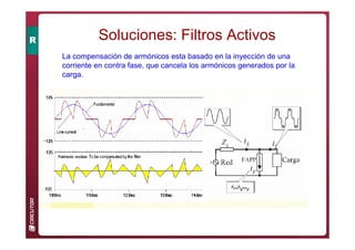 Soluciones: Filtros Activos
La compensación de armónicos esta basado en la inyección de una
corriente en contra fase, que cancela los armónicos generados por la
carga.
 