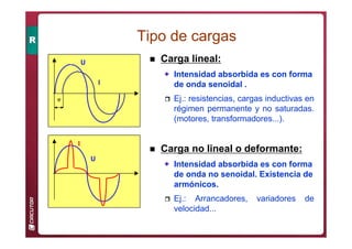 Carga lineal:
Intensidad absorbida es con forma
de onda senoidal .
 Ej.: resistencias, cargas inductivas en
régimen permanente y no saturadas.
(motores, transformadores...).
 Carga no lineal o deformante:
Intensidad absorbida es con forma
de onda no senoidal. Existencia de
armónicos.
 Ej.: Arrancadores, variadores de
velocidad...
Tipo de cargas
U
I
ϕ
U
I
 