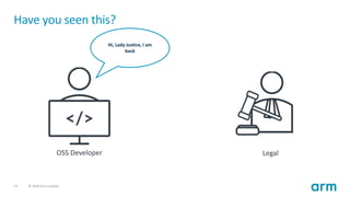 11 © 2019 Arm Limited
Have you seen this?
OSS Developer Legal
Hi, Lady Justice, I am
back
 