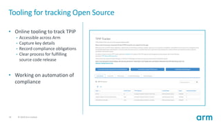 26 © 2019 Arm Limited
Tooling for tracking Open Source
• Online tooling to track TPIP
• Accessible across Arm
• Capture key details
• Record compliance obligations
• Clear process for fulfilling
source code release
• Working on automation of
compliance
 