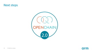 28 © 2019 Arm Limited
Next steps
 