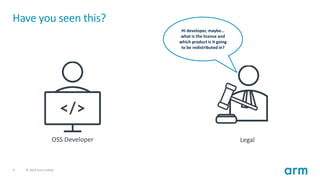 4 © 2019 Arm Limited
Have you seen this?
OSS Developer Legal
Hi developer, maybe…
what is the license and
which product is it going
to be redistributed in?
 