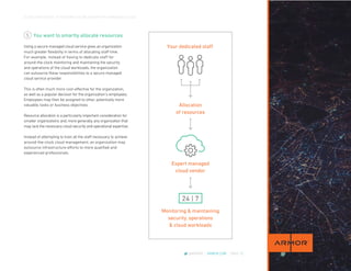 CLOUD CROSSOVER: 10 REASONS YOU’RE READY FOR A MANAGED CLOUD
@ARMOR | ARMOR.COM | PAGE 10
You want to smartly allocate resources
Using a secure managed cloud service gives an organization
much greater flexibility in terms of allocating staff time.
For example, instead of having to dedicate staff for
around-the-clock monitoring and maintaining the security
and operations of the cloud workloads, the organization
can outsource these responsibilities to a secure managed
cloud service provider.
This is often much more cost-effective for the organization,
as well as a popular decision for the organization’s employees.
Employees may then be assigned to other, potentially more
valuable, tasks or business objectives.
Resource allocation is a particularly important consideration for
smaller organizations and, more generally, any organization that
may lack the necessary cloud security and operational expertise.
Instead of attempting to train all the staff necessary to achieve
around-the-clock cloud management, an organization may
outsource infrastructure efforts to more qualified and
experienced professionals.
5
Your dedicated staff
Allocation
of resources
Expert managed
cloud vendor
Monitoring & maintaining
security, operations
& cloud workloads
24 | 7
 