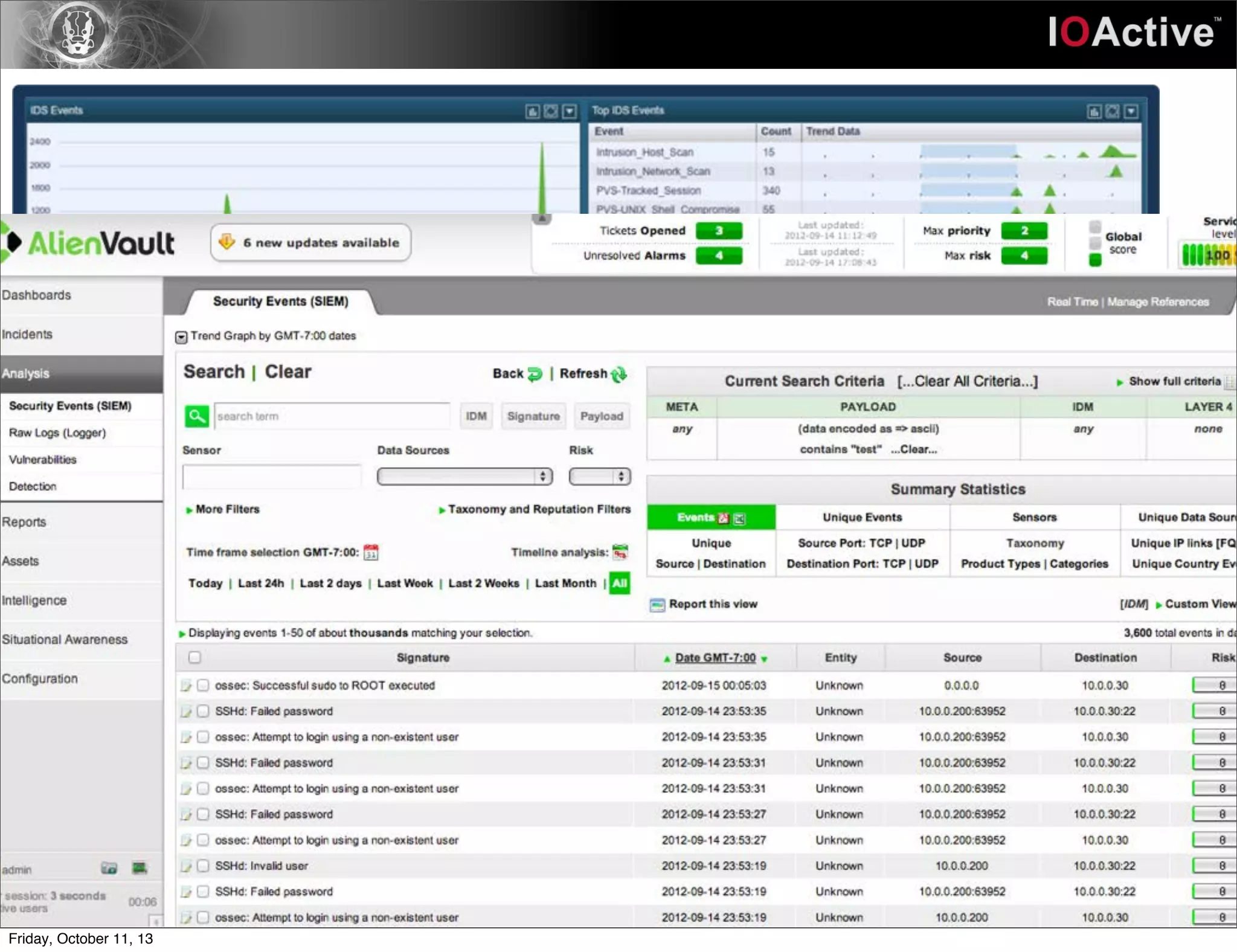 Friday, October 11, 13
 