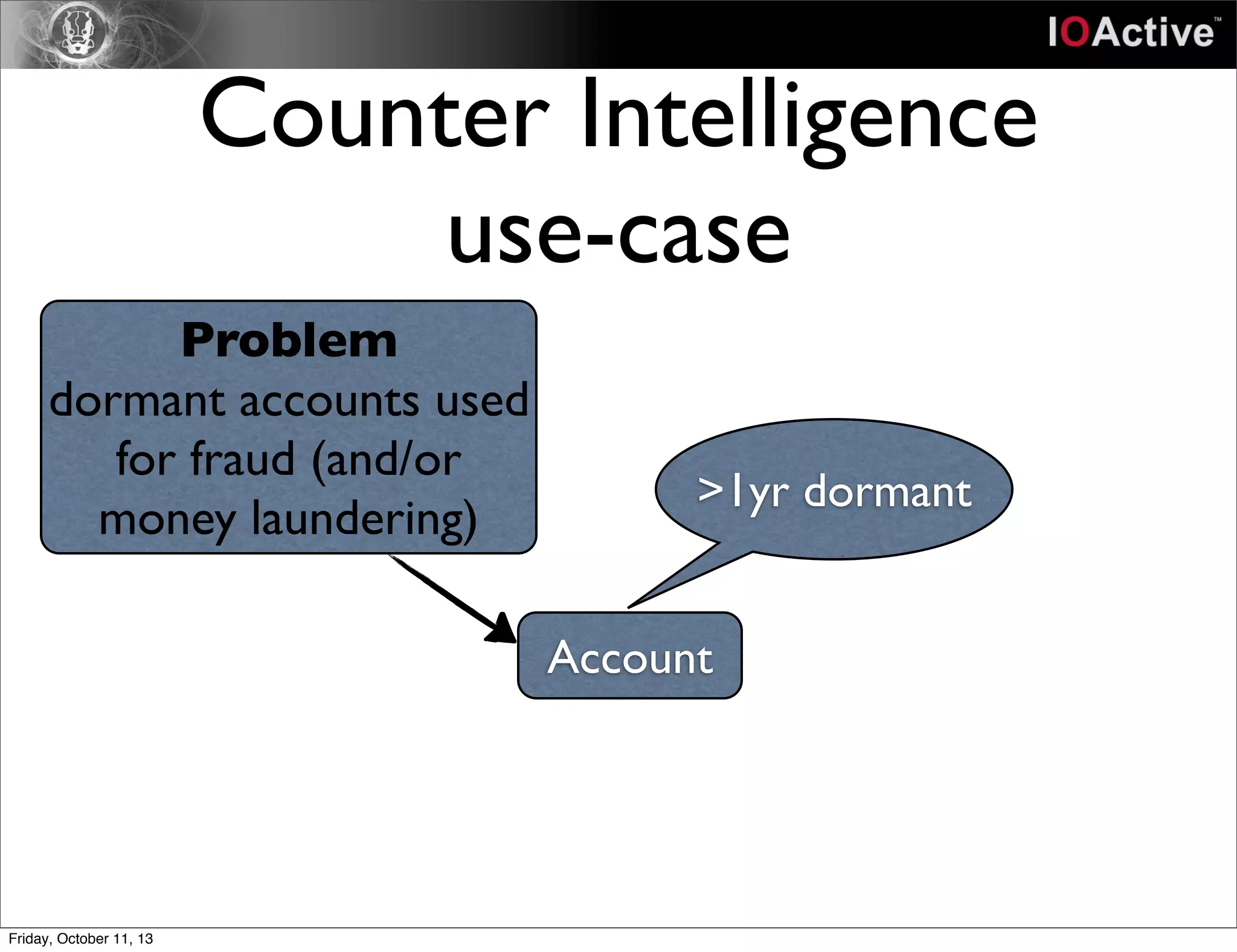 Counter Intelligence
use-case
Problem
dormant accounts used
for fraud (and/or
money laundering)
Account
>1yr dormant
Friday, October 11, 13
 