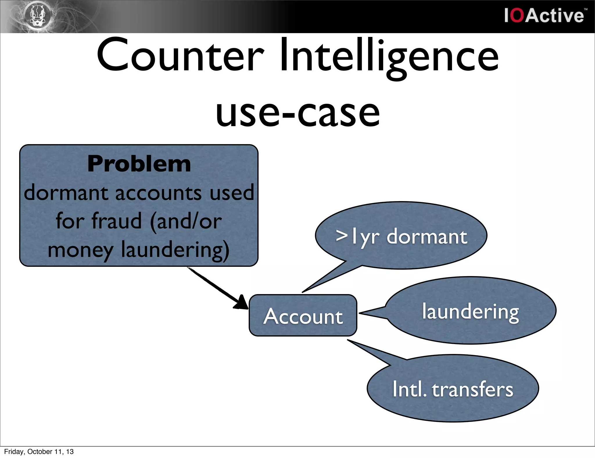 Counter Intelligence
use-case
Problem
dormant accounts used
for fraud (and/or
money laundering)
Account
>1yr dormant
laundering
Intl. transfers
Friday, October 11, 13
 