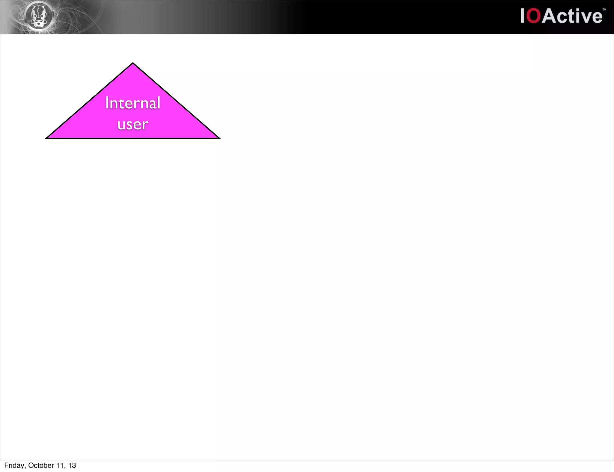 Internal
user
Friday, October 11, 13
 