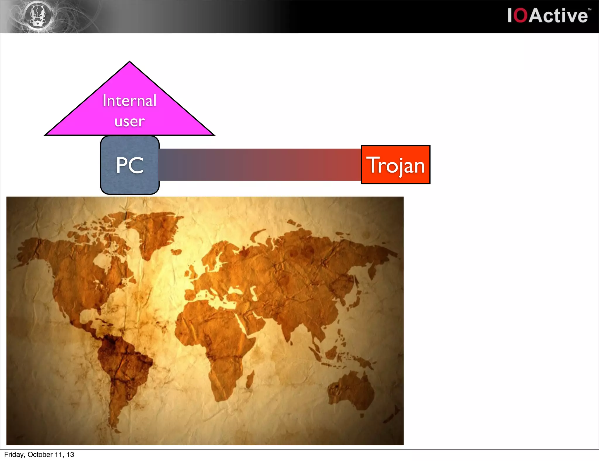 Internal
user
PC Trojan
Friday, October 11, 13
 