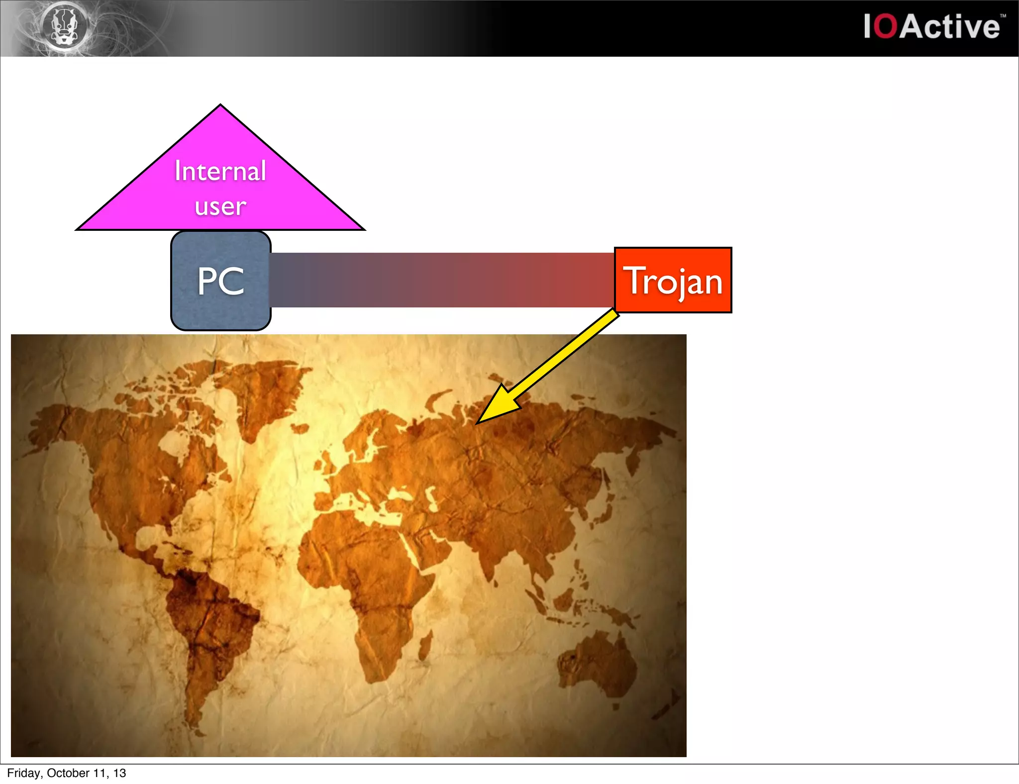 Internal
user
PC Trojan
Friday, October 11, 13
 