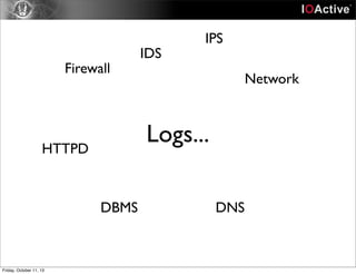 Logs...
Firewall
IDS
IPS
Network
HTTPD
DBMS DNS
Friday, October 11, 13
 