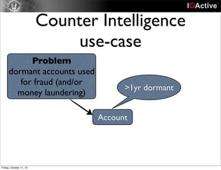 Counter Intelligence
use-case
Problem
dormant accounts used
for fraud (and/or
money laundering)
Account
>1yr dormant
Friday, October 11, 13
 