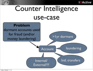 Counter Intelligence
use-case
Problem
dormant accounts used
for fraud (and/or
money laundering)
Account
>1yr dormant
laundering
Intl. transfersInternal/
External???
Friday, October 11, 13
 