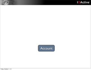 Account
Friday, October 11, 13
 
