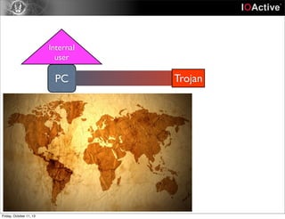 Internal
user
PC Trojan
Friday, October 11, 13
 