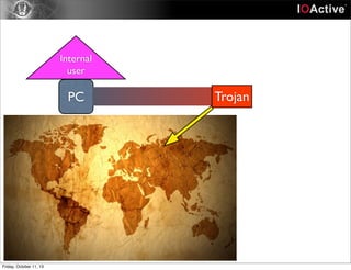 Internal
user
PC Trojan
Friday, October 11, 13
 