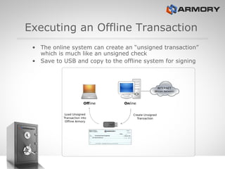 Executing an Offline Transaction <ul><li>The online system can create an “unsigned transaction” which is much like an unsi...