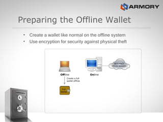 Preparing the Offline Wallet <ul><li>Create a wallet like normal on the offline system </li></ul><ul><li>Use encryption fo...