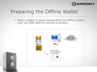 Preparing the Offline Wallet <ul><li>Make a digital or paper backup from the offline system  (can use USB cable to connect...