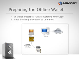 Preparing the Offline Wallet <ul><li>In wallet properties, “Create Watching-Only Copy” </li></ul><ul><li>Save watching-onl...