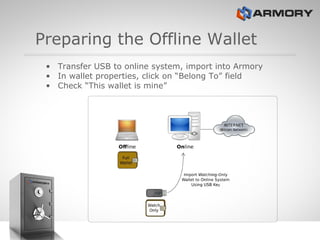 Preparing the Offline Wallet <ul><li>Transfer USB to online system, import into Armory </li></ul><ul><li>In wallet propert...
