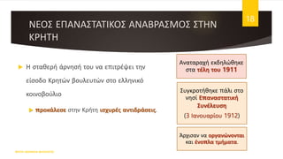 ΝΕΟΣ ΕΠΑΝΑΣΤΑΤΙΚΟΣ ΑΝΑΒΡΑΣΜΟΣ ΣΤΗΝ
ΚΡΗΤΗ
 Η σταθερή άρνησή του να επιτρέψει την
είσοδο Κρητών βουλευτών στο ελληνικό
κοινοβούλιο
 προκάλεσε στην Κρήτη ισχυρές αντιδράσεις.
ΦΑΤΣΗ ΑΘΑΝΑΣΙΑ ΦΙΛΟΛΟΓΟΣ
18
Αναταραχή εκδηλώθηκε
στα τέλη του 1911
Συγκροτήθηκε πάλι στο
νησί Επαναστατική
Συνέλευση
(3 Ιανουαρίου 1912)
Άρχισαν να οργανώνονται
και ένοπλα τμήματα.
 