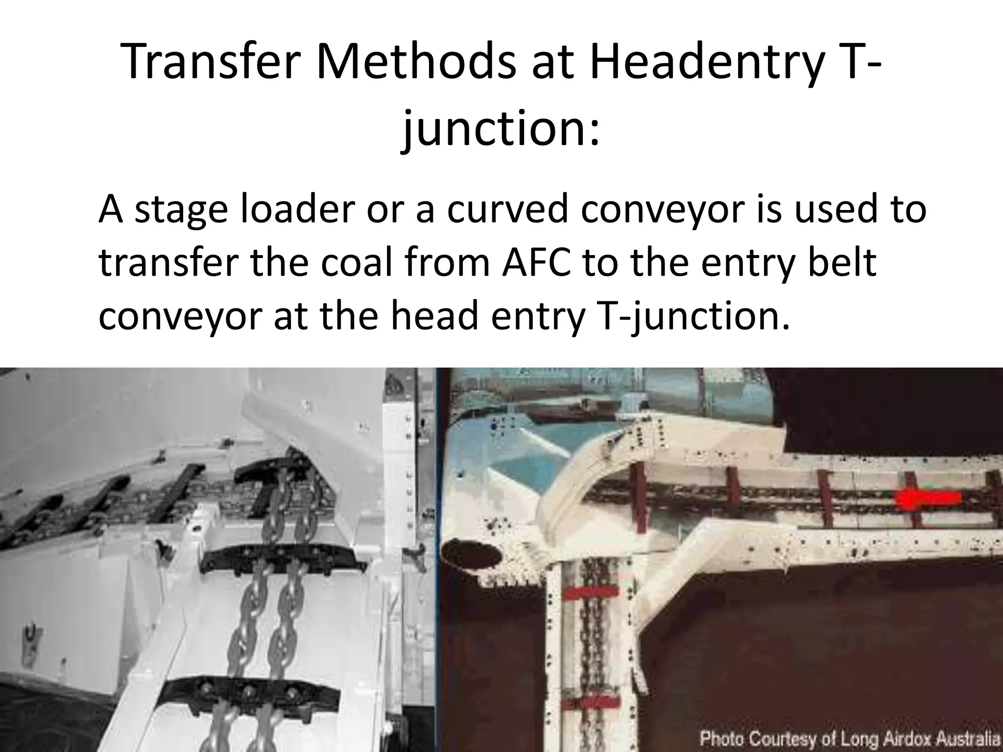Transfer Methods at Headentry T-
junction:
A stage loader or a curved conveyor is used to
transfer the coal from AFC to the entry belt
conveyor at the head entry T-junction.
 