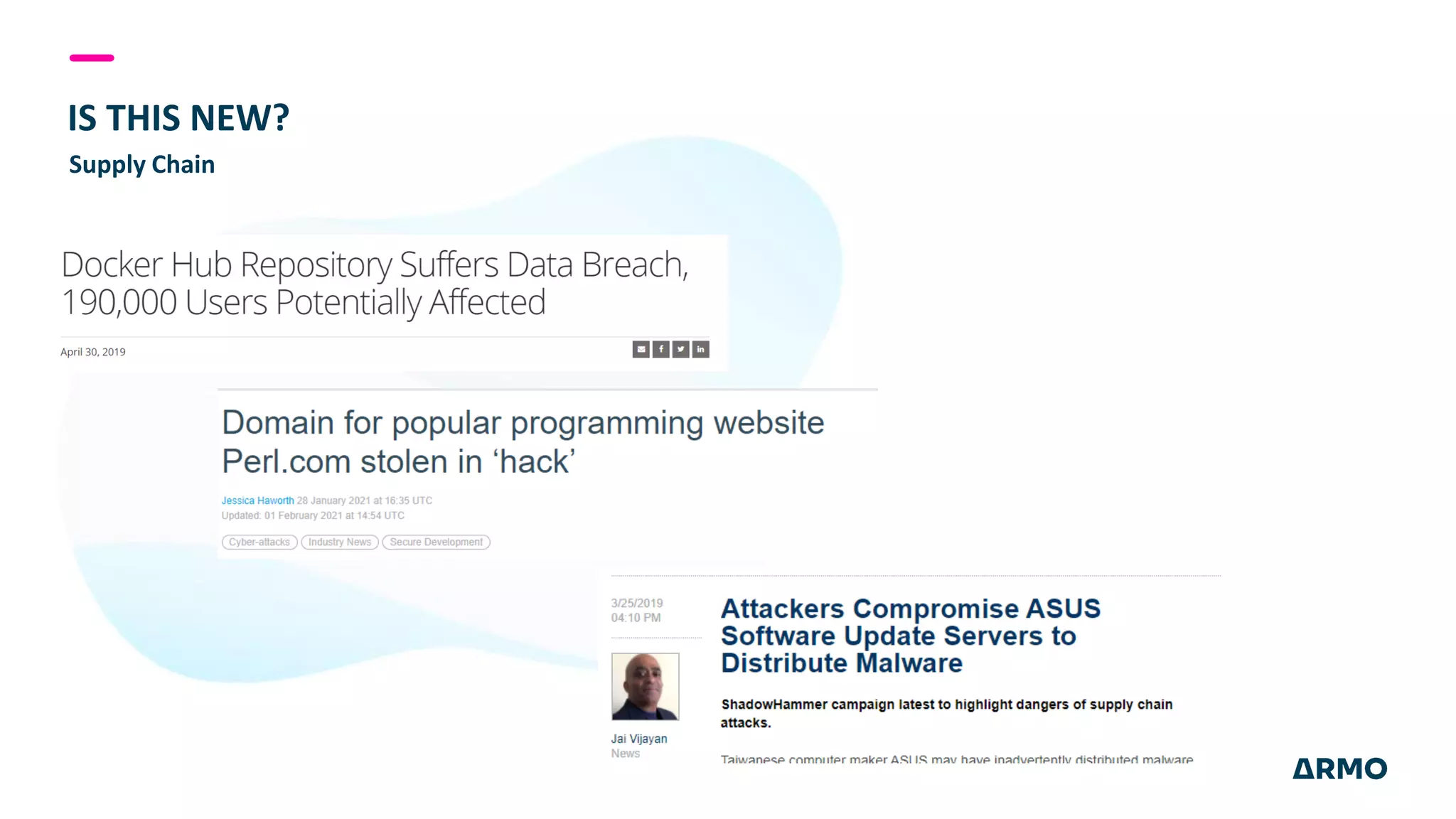 IS THIS NEW?
Supply Chain
 