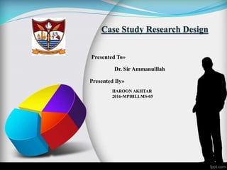 HAROON AKHTAR
2016-MPHILLMS-05
12/13/2018 UVAS BUSINESS SCHOOL 1
Presented To»
Dr. Sir Ammanulllah
Presented By»
 