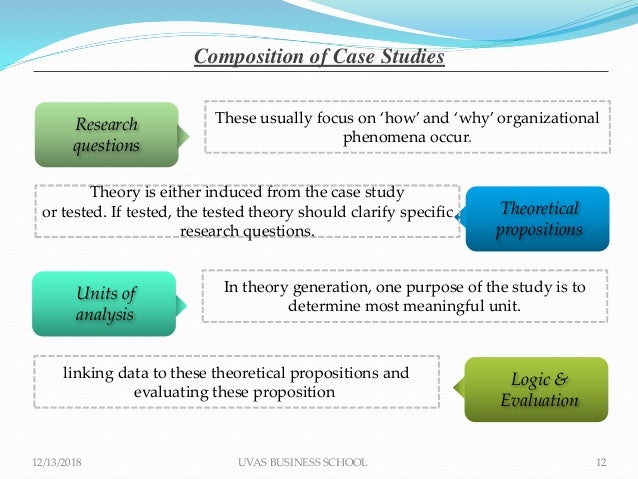 Case study research pdf image