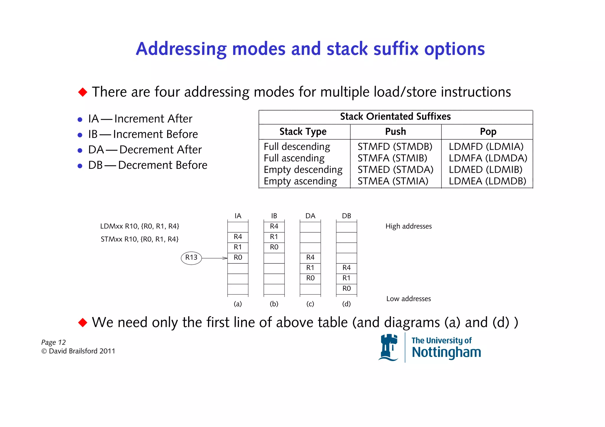 Addressing modes and stack suffix options

           ◆ There are four addressing modes for multiple load/store instructions

              IA — Increment After                                      Stack Orientated Suffixes
              IB — Increment Before                         Stack Type            Push                Pop
              DA — Decrement After                      Full descending     STMFD (STMDB)        LDMFD (LDMIA)
                                                        Full ascending      STMFA (STMIB)        LDMFA (LDMDA)
              DB — Decrement Before                     Empty descending STMED (STMDA)           LDMED (LDMIB)
                                                        Empty ascending     STMEA (STMIA)        LDMEA (LDMDB)


                                                  IA     IB     DA      DB
                  LDMxx R10, {R0, R1, R4}                R4                     High addresses
                  STMxx R10, {R0, R1, R4}         R4     R1
                                                  R1     R0
                                            R13   R0            R4
                                                                R1      R4
                                                                R0      R1
                                                                        R0
                                                                                 Low addresses
                                                  (a)    (b)    (c)     (d)

           ◆ We need only the first line of above table (and diagrams (a) and (d) )
Page 12
© David Brailsford 2011
 