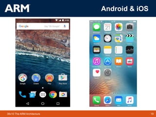 19TM 1939v10 The ARM Architecture
Android & iOS
 