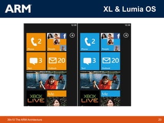 20TM 2039v10 The ARM Architecture
XL & Lumia OS
 