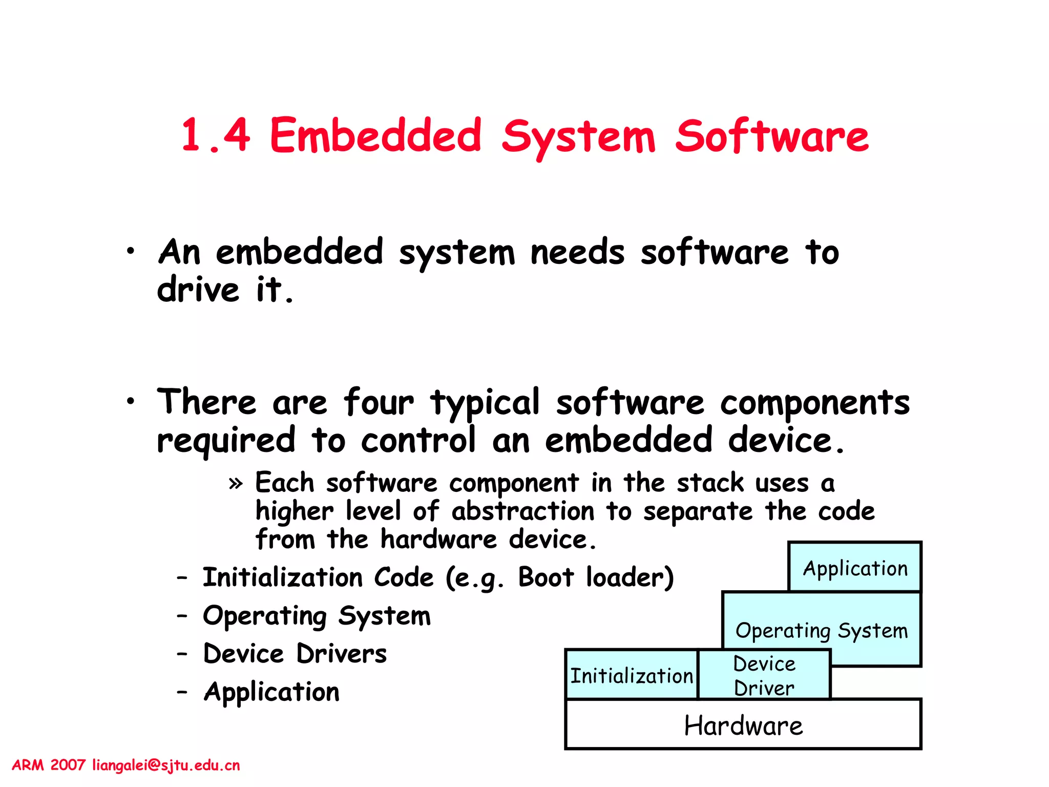 ARM 2007 liangalei@sjtu.edu.cn
Operating System
1.4 Embedded System Software
• An embedded system needs software to
drive it.
• There are four typical software components
required to control an embedded device.
» Each software component in the stack uses a
higher level of abstraction to separate the code
from the hardware device.
– Initialization Code (e.g. Boot loader)
– Operating System
– Device Drivers
– Application
Hardware
Initialization
Device
Driver
Application
 