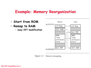 ARM 2007 liangalei@sjtu.edu.cn
Example: Memory Reorganization
• Start from ROM
• Remap to RAM
– easy IVT modification
 