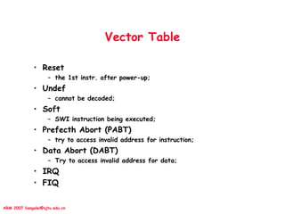 ARM 2007 liangalei@sjtu.edu.cn
Vector Table
• Reset
– the 1st instr. after power-up;
• Undef
– cannot be decoded;
• Soft
– SWI instruction being executed;
• Prefecth Abort (PABT)
– try to access invalid address for instruction;
• Data Abort (DABT)
– Try to access invalid address for data;
• IRQ
• FIQ
 