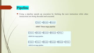 Pipeline
 Using a pipeline speeds up execution by fetching the next instruction while other
instructions are being decoded and executed.
ARM7 Three-stage pipeline
 