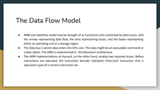 Arm Core Data Flow Model Diagram Arm Processor-data Flow Mod