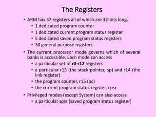 Comprehensive Overview of ARM Processor Architecture and Development ...