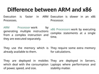 Comprehensive Overview of ARM Processors: Architecture, Features, and ...