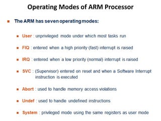 ARM Processor ppt.pptx