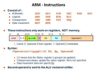 ARM Processor ppt.pptx