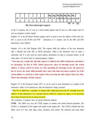 Arm processors' architecture | DOCX
